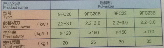 大型kaiyun·开云（中国）官方网站
